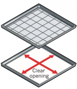 choosing the right system - size