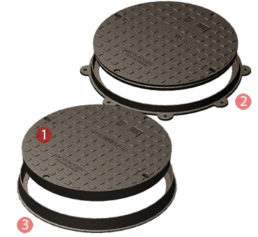 Rhinocast® Solid Top Circular Iron Access Covers