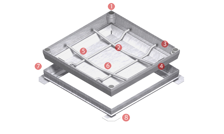Urbanfil® Pavermate® - Single Part